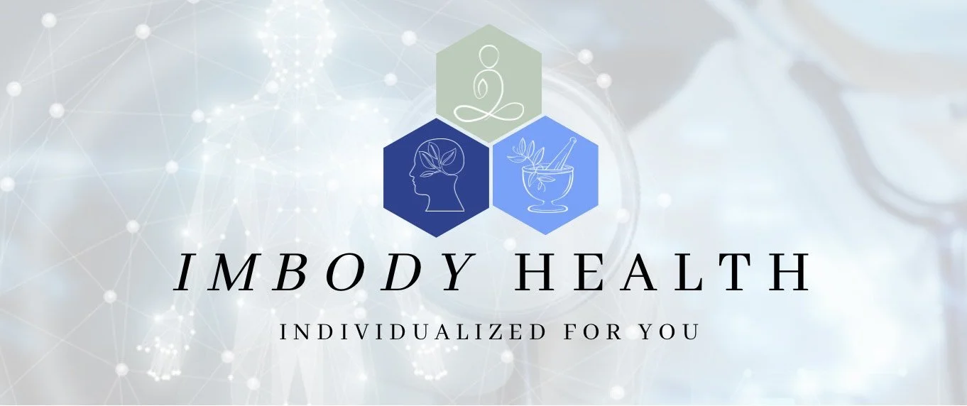 Imbody Health logo